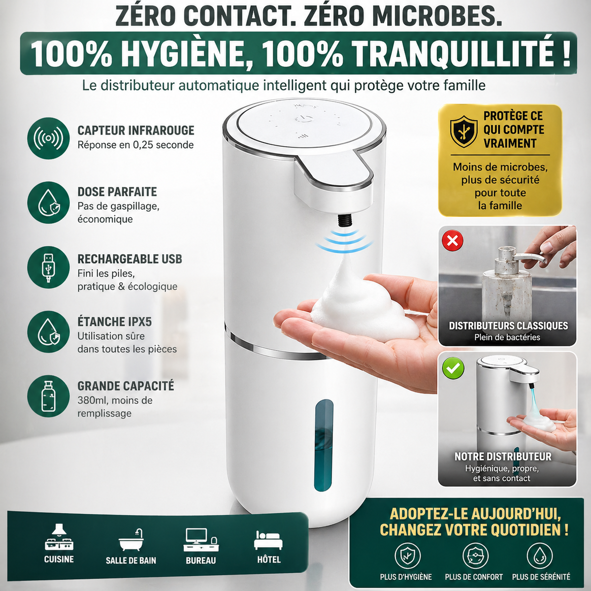 Stop aux microbes 🦠 ! Distributeur de savon automatique sans contact – Hygiène parfaite en 1 seconde”