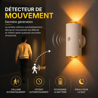 Lampe Murale Intelligente RGB – Détection de Mouvement, 16 Couleurs & Installation Magnétique
