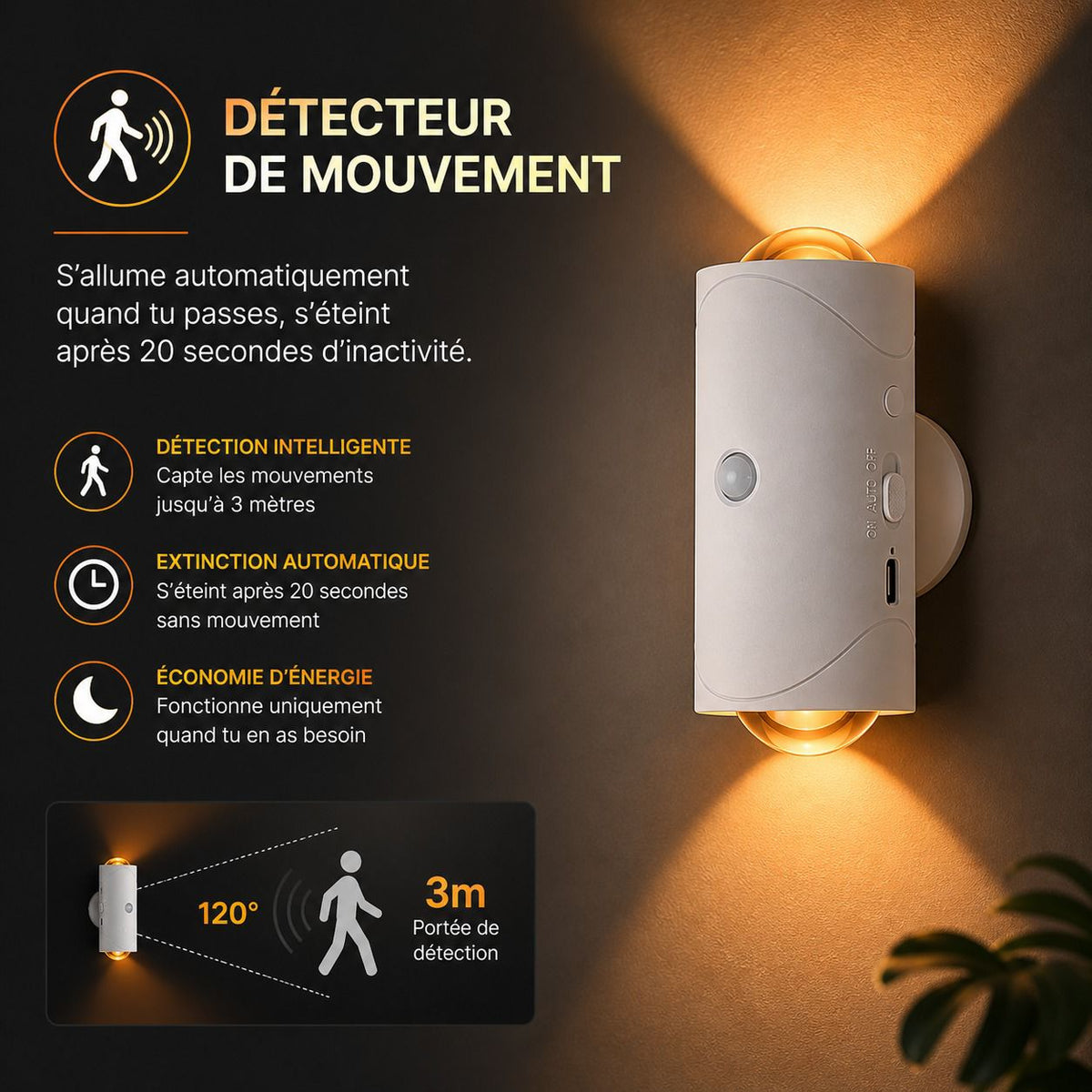 Lampe Murale Intelligente RGB – Détection de Mouvement, 16 Couleurs & Installation Magnétique