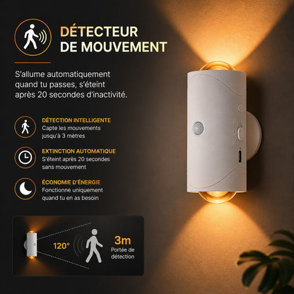 Lampe Murale Intelligente RGB – Détection de Mouvement, 16 Couleurs & Installation Magnétique