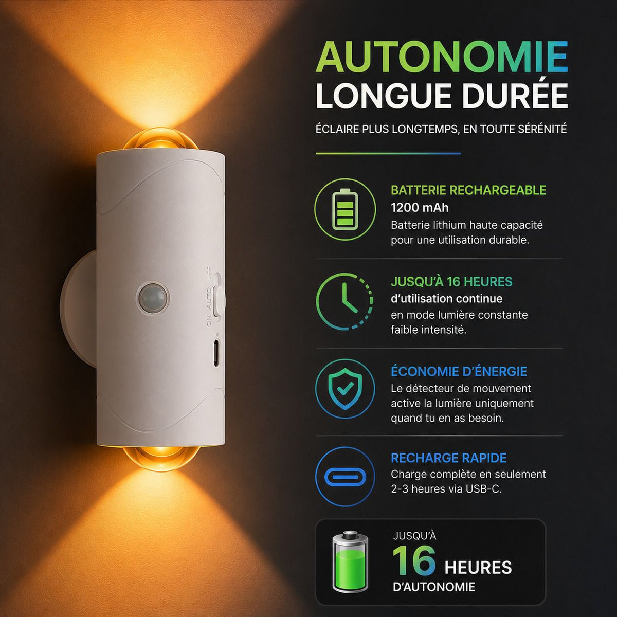 Lampe Murale Intelligente RGB – Détection de Mouvement, 16 Couleurs & Installation Magnétique