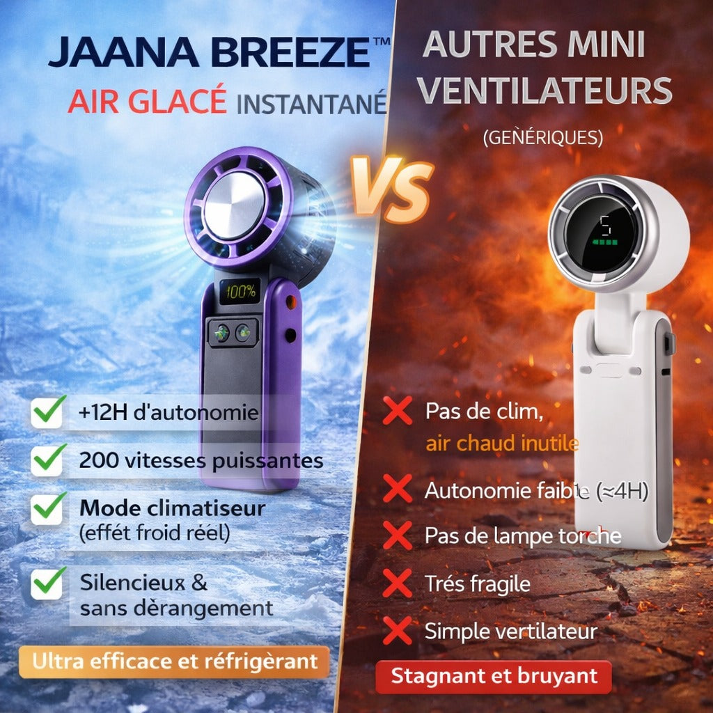💥 MINI CLIM PRO™ – Le Climatiseur Portable 200 Vitesses avec Refroidissement Glacé et lampe torche intègre ❄️ ❄️💨