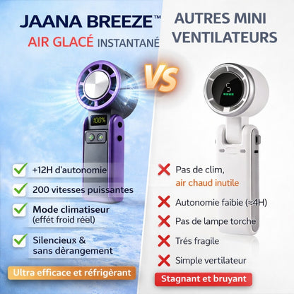💥 MINI CLIM PRO™ – Le Climatiseur Portable 200 Vitesses avec Refroidissement Glacé et lampe torche intègre ❄️ ❄️💨