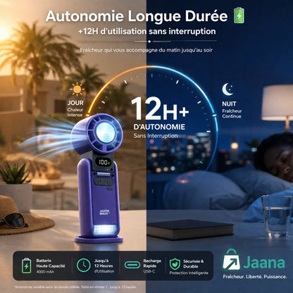 💥 MINI CLIM PRO™ – Le Climatiseur Portable 200 Vitesses avec Refroidissement Glacé et lampe torche intègre ❄️ ❄️💨
